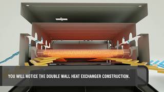 How does a Infrared Heater work [upl. by Ilarin871]