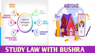 Sec 58 of TPA 1882 I What is Mortgage I Types of Mortgage I Mortgage Deed I Mortgagor amp Mortgagee [upl. by Rabkin]