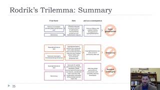 Ch18Rodriks Trilemma [upl. by Ermanno]