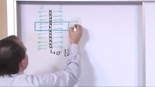 Lesson 8  Gauss Law with Planar Symmetry Physics Tutor [upl. by Kcirej]