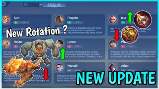 New Update New META is coming  MLBB [upl. by Aniteb]