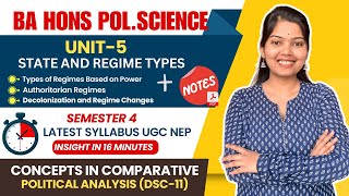 UNIT5 State and Regime types  DU BA HONS POLSCIENCE SEM 4  STUDYSHIP 2 [upl. by Ellezig]