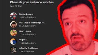 DSP LEAKS HIS ANALYTICS Admits ALL HIS VIEWERS are TOXIC TROLLS [upl. by Nilre]