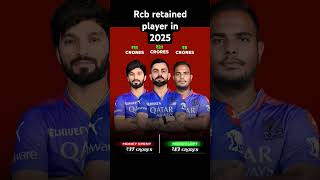 RCB retained player in 2025 [upl. by Williams]