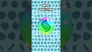 4 Darkest Mega Evolutions That Will SHOCK You [upl. by Ahsoet]