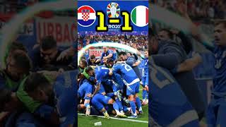 Croatia vs Italy 11 Highlights  EuroZaccagni Goal🔥🇭🇷🇮🇹 shorts croatia italy viral football [upl. by Dnalrag]