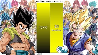 Gogeta VS Vegito POWER LEVELS  DBZDBSSDBHAnime WarUV [upl. by Aynot]