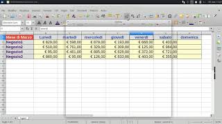 Ordinare le celle in maniera crescente e numerica con copia e sposta LibreOffice Calc [upl. by Kamp292]