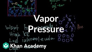 Vapor pressure  States of matter and intermolecular forces  Chemistry  Khan Academy [upl. by Conrado]