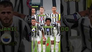 Juventus Squad 2020 UCL Lyon Match  Where Are They Now [upl. by Anaujd]