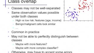 Linear classifiers 1 Basics [upl. by Nebur]