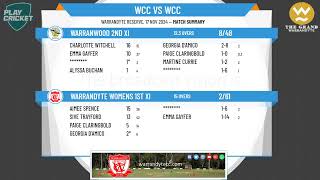 Warrandyte Womens 1st XI v Warranwood 2nd XI [upl. by Jovi]