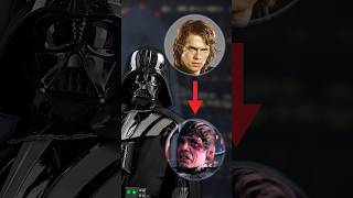 How Did Darth Vader Discover That Luke Was His Son🤔 [upl. by Gasparo585]