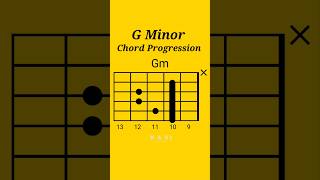 Beautiful G Minor Chord Progression  Guitar Lesson chordprogression Gminor guitarchords shorts [upl. by Oflodur]