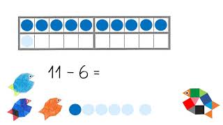 Minusaufgaben mit Zehnerunterschreitung am Zwanzigerfeld  Mathe lernen in Klasse 1 [upl. by Fraze]