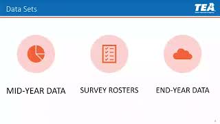 ASEP Reporting 20232024 [upl. by Anihs]