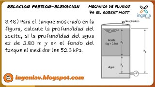 Medición de Presión MECÁNICA DE FLUIDOS  Ejercicio Resuelto [upl. by Dihahs242]