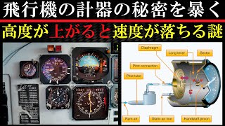 飛行機の計器の仕組みを解説 ジャイロやピトー管の話 [upl. by Eatnad403]