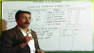 Introduction to Single Entry System Statement of Affairs Method  Mathur Sir Classes [upl. by Sheehan]