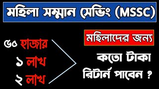 মহিলা সম্মান সার্টিফিকেট 2024  Post Office Mahila Samman Saving Certificate  MSSC [upl. by Toblat632]