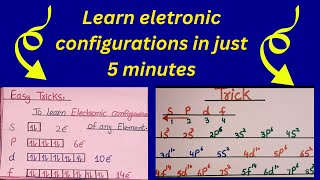 Electronic configuration trick Learn electronic configuration in just 5 minutes Learn with F [upl. by Etterraj]