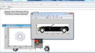 anti lock braking system matlab simulink projects [upl. by Atnoved]