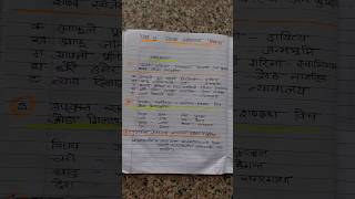 Class 8 Nepali Lesson 5 Manav Adhikar Nibanda laxmighimire angaro foryou students [upl. by Eustache]