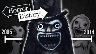 The History of The Babadook  Horror History [upl. by Matusow]