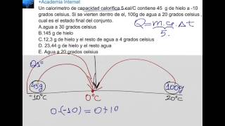 Un Calorímetro de capacidad específica 5cal°c [upl. by Almeta]