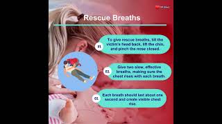 LifeSaving CPR Rescuing an Unresponsive Adult Choking Victim  StepbyStep Guide [upl. by Ulysses851]