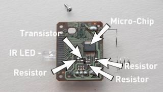 Infrared data transmission explained [upl. by Anitnerolf]