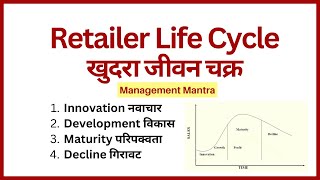 Retail life cycle retail life cycle theory retail life cycle in hindi retail management [upl. by Melliw]