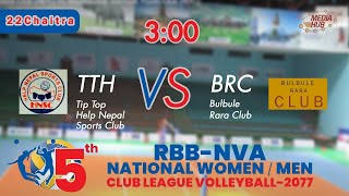 NVA Cup  Tip Top Help Nepal Sports Club TTH vs Bulbule Rara Club BRC [upl. by Schlessinger801]