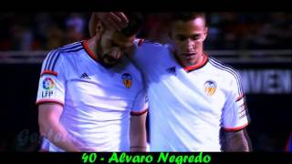 Valencia CF  TOP 100 Goals  19962016 [upl. by Nathanael]