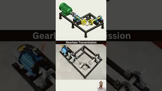 Gearless Transmission Mechanism Animation is that possible  innovation [upl. by Salamone]