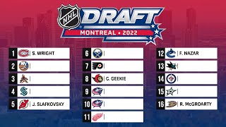 NHL 2022 MOCK DRAFT [upl. by Weinert]