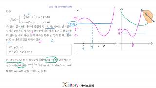 2019년 11월 고1 학력평가모의고사 수학 30번 [upl. by Amaso]