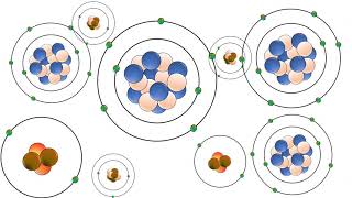 RADIOACTIVITY  alpha beta and gamma radiation explained [upl. by Pitarys]