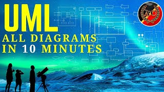 All UML Diagrams in 10 minutes [upl. by Nayb]