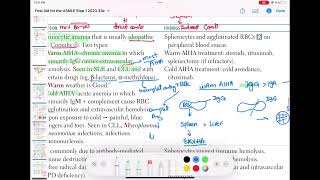 Autoimmune haemolytic anemia First Aid USMLE Step 1 in UrduHindi  53 firstaidusmle [upl. by Marashio]