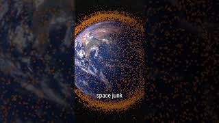 How Do Spacecrafts Avoid Space Junk [upl. by Eeliah726]