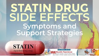 STATIN DRUGS SIDE EFFECTS SYMPTOMS AND SUPPORT STRATEGIES  ENGLISH [upl. by Litnahs]