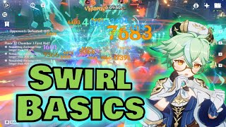 Understanding Swirl Basics  How Swirl Works  How Viridescent Venerer Works [upl. by Edy27]