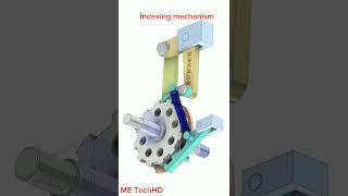 Indexing mechanism [upl. by Zirtaeb440]