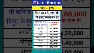 Govt Rules Question Series  120 Minimum salary of CM [upl. by Nnairret]