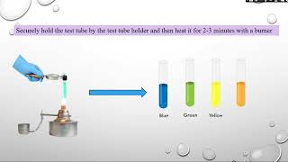 Benedict reagent test Biochemistry pharmacy [upl. by Diarmid160]