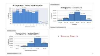 Estatística Descritiva  Gráficos e Tabelas para uma variável [upl. by Latsyk]