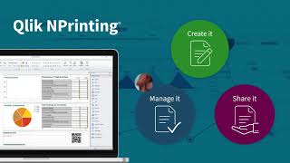 Qlik NPrinting [upl. by Eanrahs]