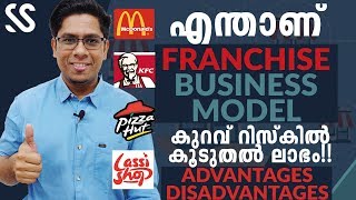 FRANCHISE BUSINESS  Everything you need to know about it  What Why How Malayalam Business Video [upl. by Leunad]