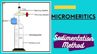 METHOD FOR DETERMINING PARTICLE SIZE  PART3  SEDIMENTATION METHOD [upl. by Nnylkcaj]